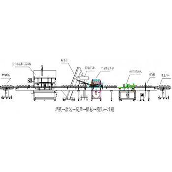 液體灌裝線結構圖